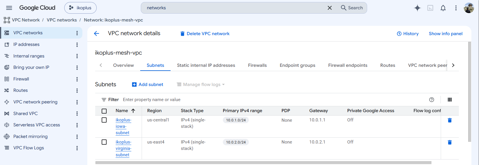 Subnets Created