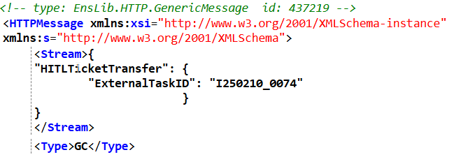 example of stream contents