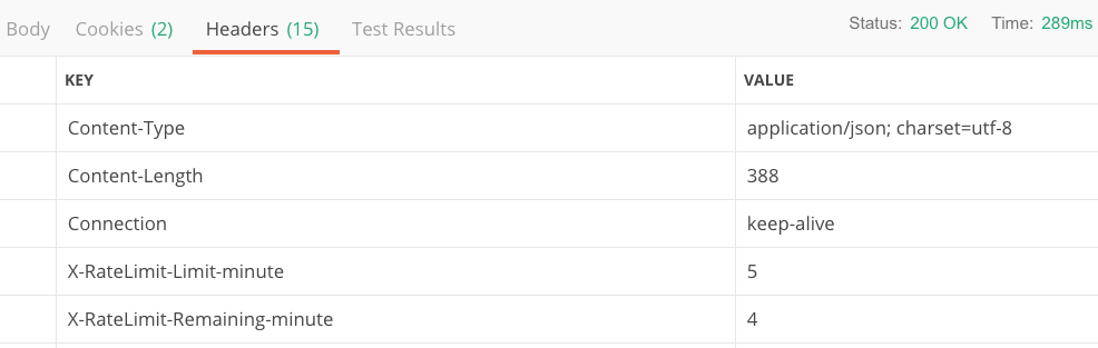 Rate Limiting Headers in Postman