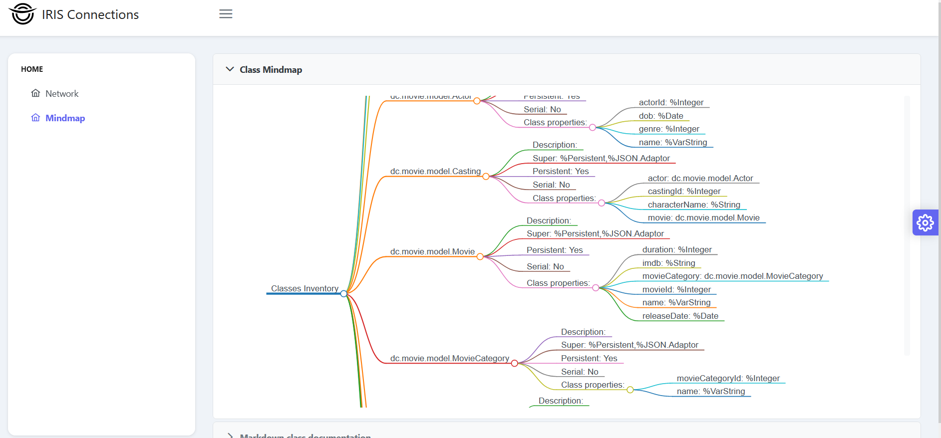 See your class catalog with mindmaps and markdown | InterSystems Developer