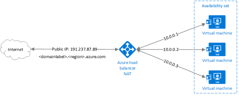 https://community.intersystems.com/sites/default/files/inline/images/picture1_0.png